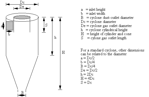 image\cyclone1.gif