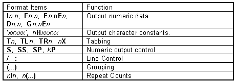 image\format1.gif