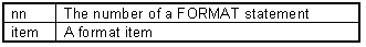 image\format2.gif