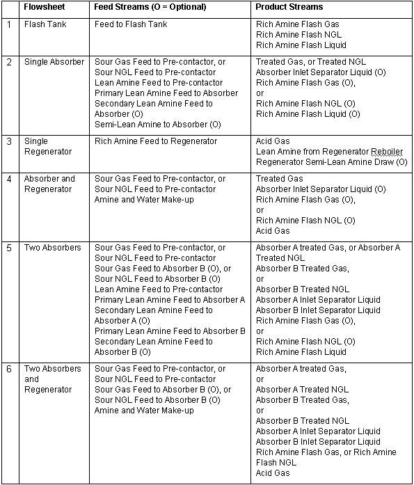 image\table.gif
