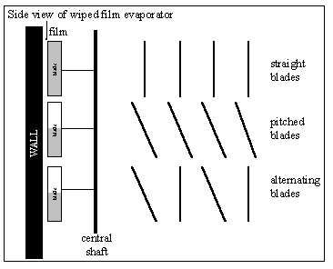 image\wfe01.gif