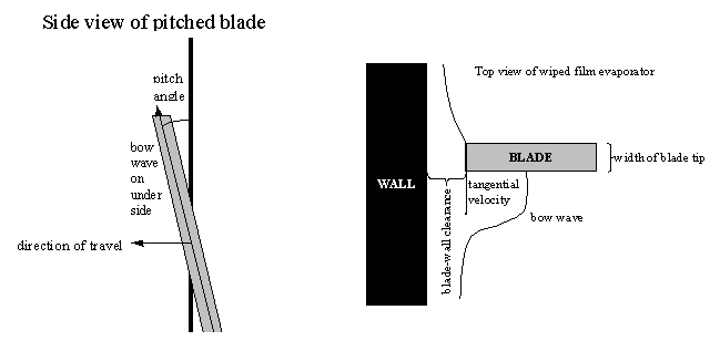image\wfe02.gif