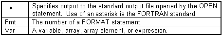 image\write1.gif
