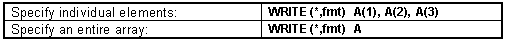 image\write2.gif